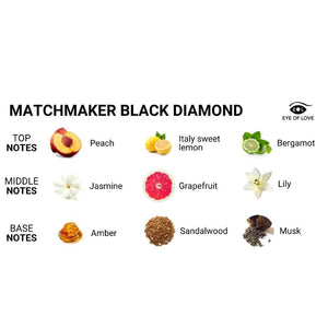 EYE OF LOVE - PROFUMO AI FEROMONI LGBTQ BLACK DIAMOND MATCHMAKER PER LUI 30 ML