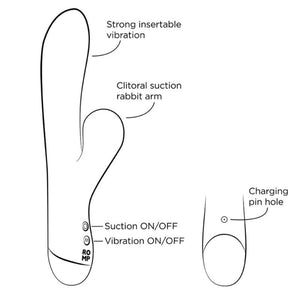 ROMP - PULSE BLUE RABBIT VIBRATOR FOR G-SPOT SENSITIVITY