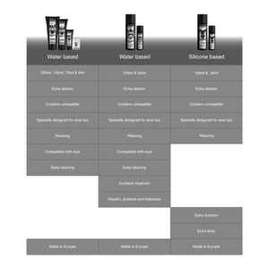 BLACK HOLE - GEL DILATATORE ANALE A BASE DI SILICONE 100 ML