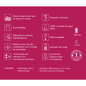 SHUNGA - EXPOSITOR CON 6 MASSAGGIATORI INTIMI FUCSIA