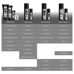 BLACK HOLE - RILASSANTE ANALE JOJOBA RELAX A BASE SILICONICA 30 ML