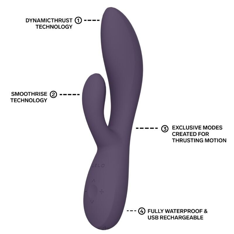 LELO - INA VIBRATORE A SPINTA RABBIT VIOLA